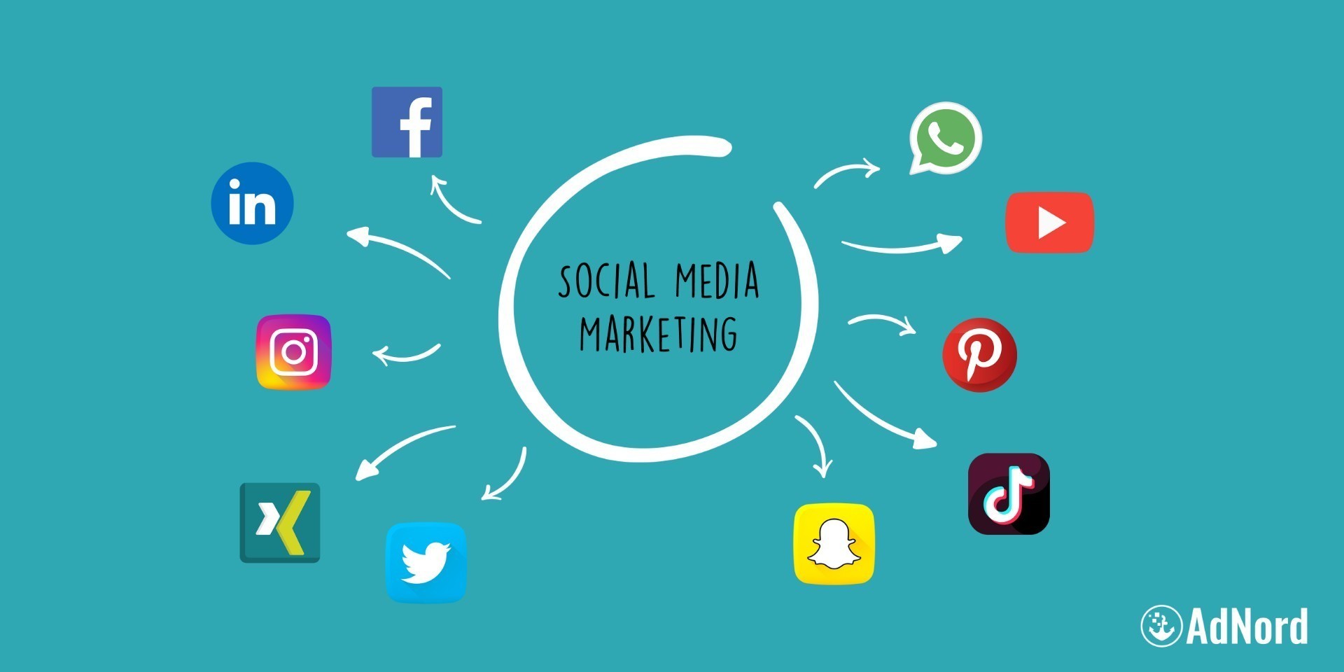 Social Media Marketing Grafik